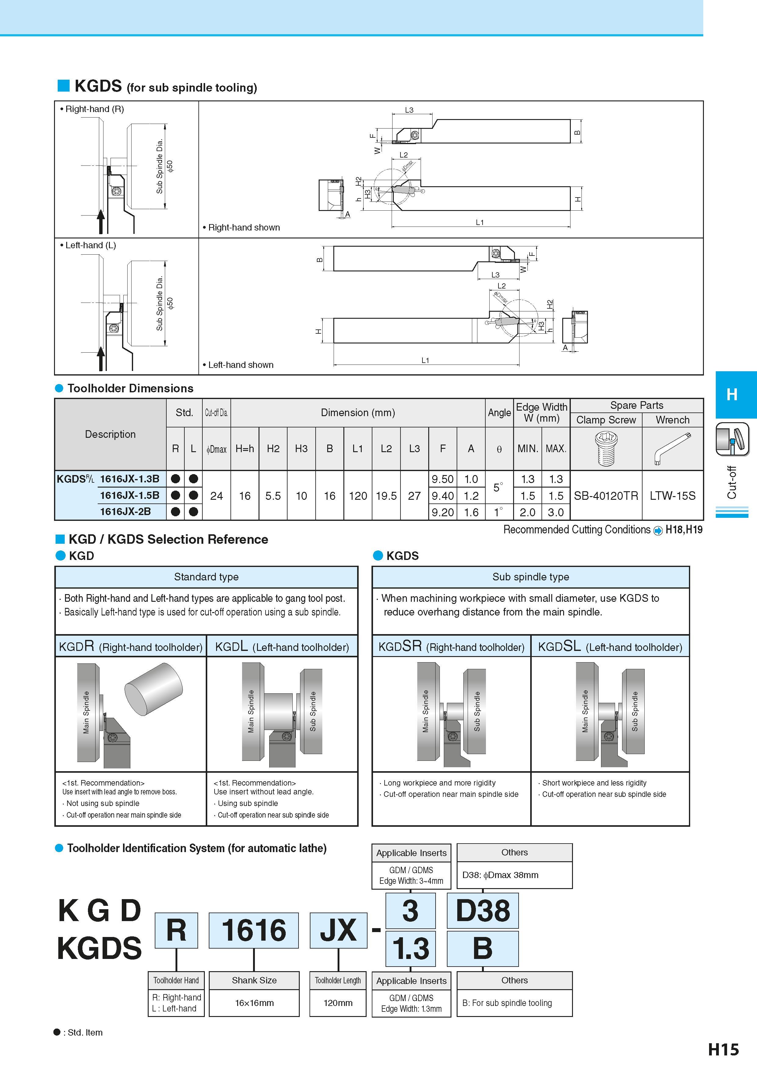 479 KGDS (for sub spindle tooling) Toolholder Dimensions Description Обозначение инструмента для заказа Std Cut-off Dia Dimension (mm) Размеры инстру Каталог KYOCERA 2016 Металлорежущий станочный инструмент Сменные режущие пластины Токарные резцы Расточные державки Фрезы с СРП и твердосплавные Сборные сверла Стр. H15