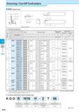 480 Cut-off Grooving / Cut-Off Toolholders KGD (Integral Type) Toolholder Dimensions Width (mm) Max depth of cut (mm) Description Обозначение инструм Каталог KYOCERA 2016 Металлорежущий станочный инструмент Сменные режущие пластины Токарные резцы Расточные державки Фрезы с СРП и твердосплавные Сборные сверла Стр. H16