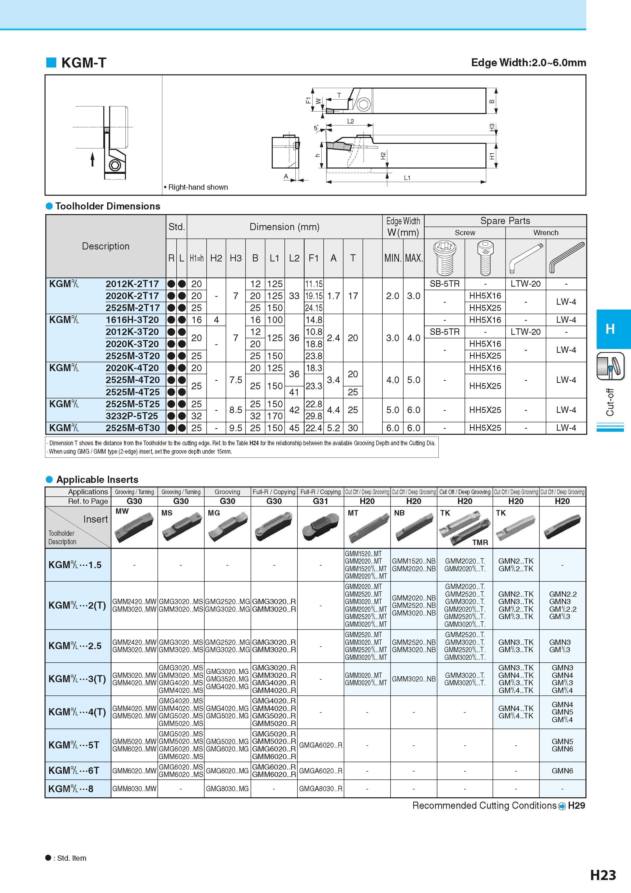 487 KGM-T Edge Width:2 0 6 0mm Right-hand shown Toolholder Dimensions Std Dimension (mm) Размеры инструмента указаны в мм Edge Width Spare Parts W(mm Каталог KYOCERA 2016 Металлорежущий станочный инструмент Сменные режущие пластины Токарные резцы Расточные державки Фрезы с СРП и твердосплавные Сборные сверла Стр. H23
