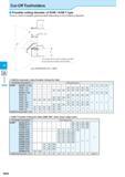488 Cut-off H Cut-Off Toolholders Possible cutting diameter of KGM / KGM-T type There is a limit to available grooving depth depending on the workpie Каталог KYOCERA 2016 Металлорежущий станочный инструмент Сменные режущие пластины Токарные резцы Расточные державки Фрезы с СРП и твердосплавные Сборные сверла Стр. H24