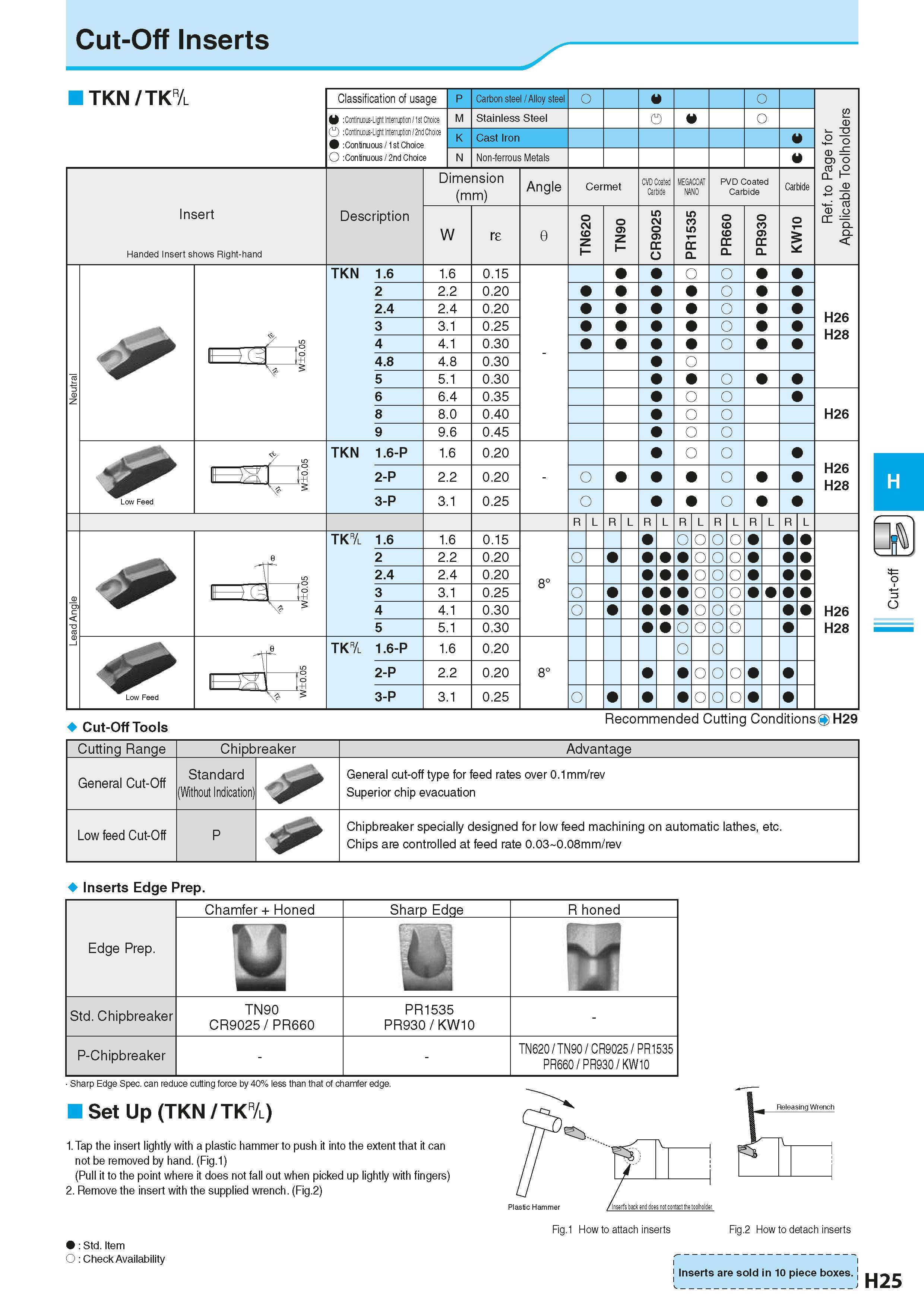 489 Cut-Off Inserts TKN/TK& Insert Handed Insert shows Right-hand Classification of usage Continuous-Light Interruption / 1st Choice Continuous-Light Каталог KYOCERA 2016 Металлорежущий станочный инструмент Сменные режущие пластины Токарные резцы Расточные державки Фрезы с СРП и твердосплавные Сборные сверла Стр. H25