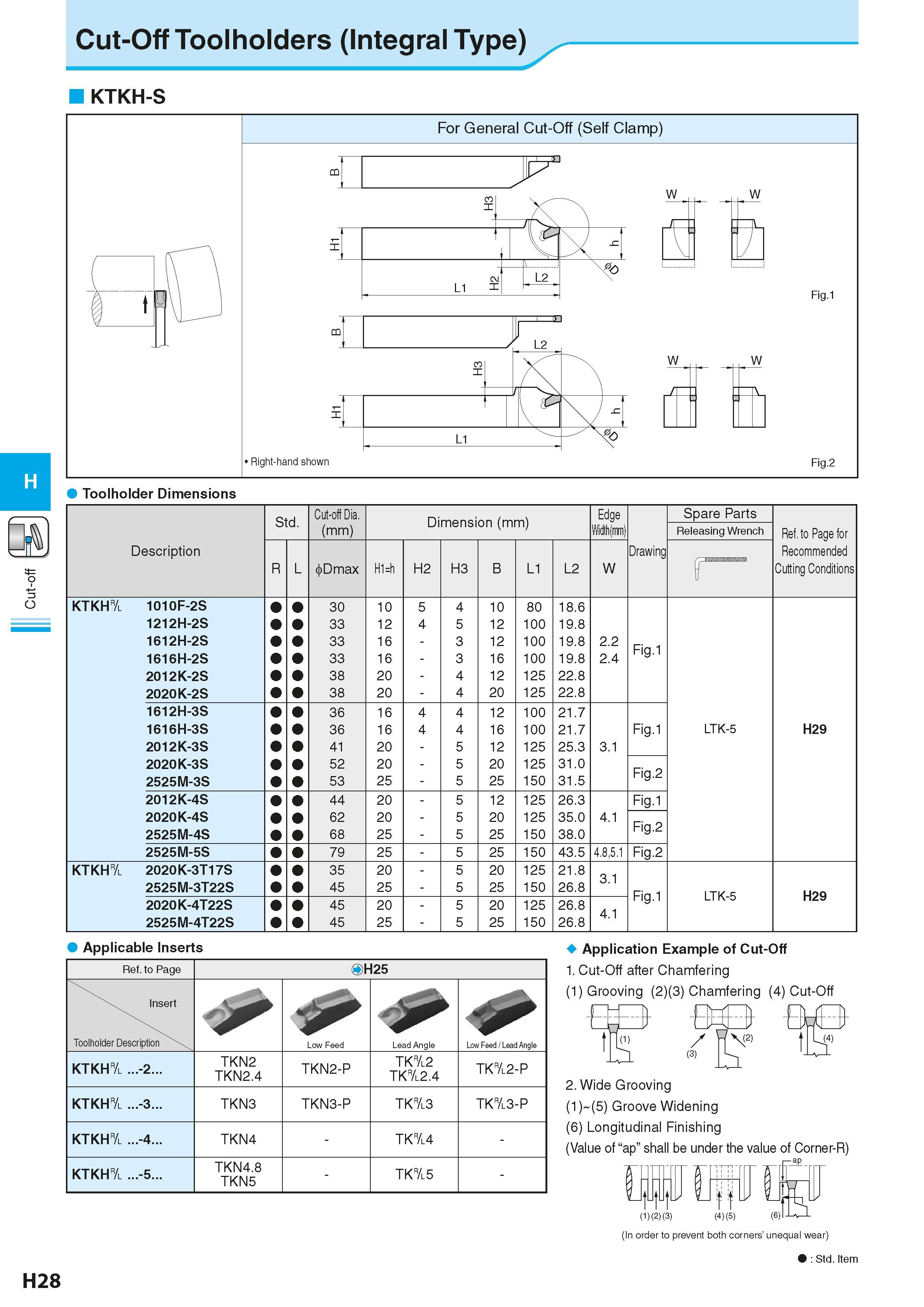 492 Cut-off Cut-Off Toolholders (Integral Type) KTKH-S H Toolholder Dimensions Std Cut-off Dia Dimension (mm) Размеры инструмента указаны в мм Edge S Каталог KYOCERA 2016 Металлорежущий станочный инструмент Сменные режущие пластины Токарные резцы Расточные державки Фрезы с СРП и твердосплавные Сборные сверла Стр. H28