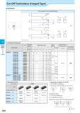492 Cut-off Cut-Off Toolholders (Integral Type) KTKH-S H Toolholder Dimensions Std Cut-off Dia Dimension (mm) Размеры инструмента указаны в мм Edge S Каталог KYOCERA 2016 Металлорежущий станочный инструмент Сменные режущие пластины Токарные резцы Расточные державки Фрезы с СРП и твердосплавные Сборные сверла Стр. H28