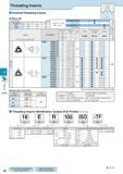 500 Threading Threading Inserts External Threading Inserts Metric (M) Full Profile 60° (mm) Description 16E& 22ER 9 525 12 70 3 68 4 9 Insert Handed Каталог KYOCERA 2016 Металлорежущий станочный инструмент Сменные режущие пластины Токарные резцы Расточные державки Фрезы с СРП и твердосплавные Сборные сверла Стр. J6