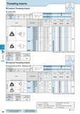502 Threading J8 Full Profile 60° Description 16ER 22ER 9 525 12 70 3 68 4 9 Insert Handed Insert shows Right-hand (mm) 4 0 4 85 Classification of us Каталог KYOCERA 2016 Металлорежущий станочный инструмент Сменные режущие пластины Токарные резцы Расточные державки Фрезы с СРП и твердосплавные Сборные сверла Стр. J8