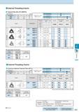 505 Internal Threading Inserts Tapered Pipe Rc (PT) (BSPT) Full Profile 55° (mm) Classification of usage :1st Choice P Carton Steel /Alloy Steel Ref Каталог KYOCERA 2016 Металлорежущий станочный инструмент Сменные режущие пластины Токарные резцы Расточные державки Фрезы с СРП и твердосплавные Сборные сверла Стр. J11