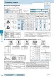 506 Threading Threading Inserts External Threading Inserts 60° Type Partial Profile / M, UN Partial Profile 60° (mm) Description 16ER 22ER A 9 525 12 Каталог KYOCERA 2016 Металлорежущий станочный инструмент Сменные режущие пластины Токарные резцы Расточные державки Фрезы с СРП и твердосплавные Сборные сверла Стр. J12