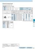 507 Internal Threading Inserts 60° Type Partial Profile / M, UN Partial Profile 60° (mm) Description 06IR A 3 97 T 1 91 2 3 08IR 4 76 2 38 2 3 11IR 6 Каталог KYOCERA 2016 Металлорежущий станочный инструмент Сменные режущие пластины Токарные резцы Расточные державки Фрезы с СРП и твердосплавные Сборные сверла Стр. J13