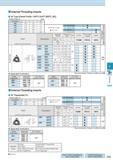 509 Internal Threading Inserts 55° Type Partial Profile Partial Profile 55° / G(PF), Rc(PT, BSPT), (W) (mm) Description 06IR 3 97 1 91 d 2 3 08IR 4 7 Каталог KYOCERA 2016 Металлорежущий станочный инструмент Сменные режущие пластины Токарные резцы Расточные державки Фрезы с СРП и твердосплавные Сборные сверла Стр. J15