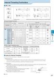 511 Internal Threading Toolholders SIN / CIN Internal Threading Toolholders Refer to page for applicable inserts Nominal Thread Full Profile Partial Каталог KYOCERA 2016 Металлорежущий станочный инструмент Сменные режущие пластины Токарные резцы Расточные державки Фрезы с СРП и твердосплавные Сборные сверла Стр. J17