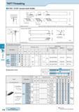512 Threading TKFT Threading KTKF / KTKF Goose-neck Holder Toolholder Dimensions Description Обозначение инструмента для заказа Std Dimension (mm) Ра Каталог KYOCERA 2016 Металлорежущий станочный инструмент Сменные режущие пластины Токарные резцы Расточные державки Фрезы с СРП и твердосплавные Сборные сверла Стр. J18