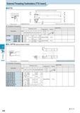 514 Threading External Threading Toolholders TTX Insert KTTX Thread to shoulder Right-hand shown Toolholder Dimensions S- KTTX (External Sleeve Holde Каталог KYOCERA 2016 Металлорежущий станочный инструмент Сменные режущие пластины Токарные резцы Расточные державки Фрезы с СРП и твердосплавные Сборные сверла Стр. J20