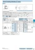 517 Internal Threading Toolholders TT Insert KITG Toolholder Dimensions Max available Pitch: KITG&3525T-16-P2 5 or 10TPI, KITG&4532T-22-P3 0 or 8TPI Каталог KYOCERA 2016 Металлорежущий станочный инструмент Сменные режущие пластины Токарные резцы Расточные державки Фрезы с СРП и твердосплавные Сборные сверла Стр. J23