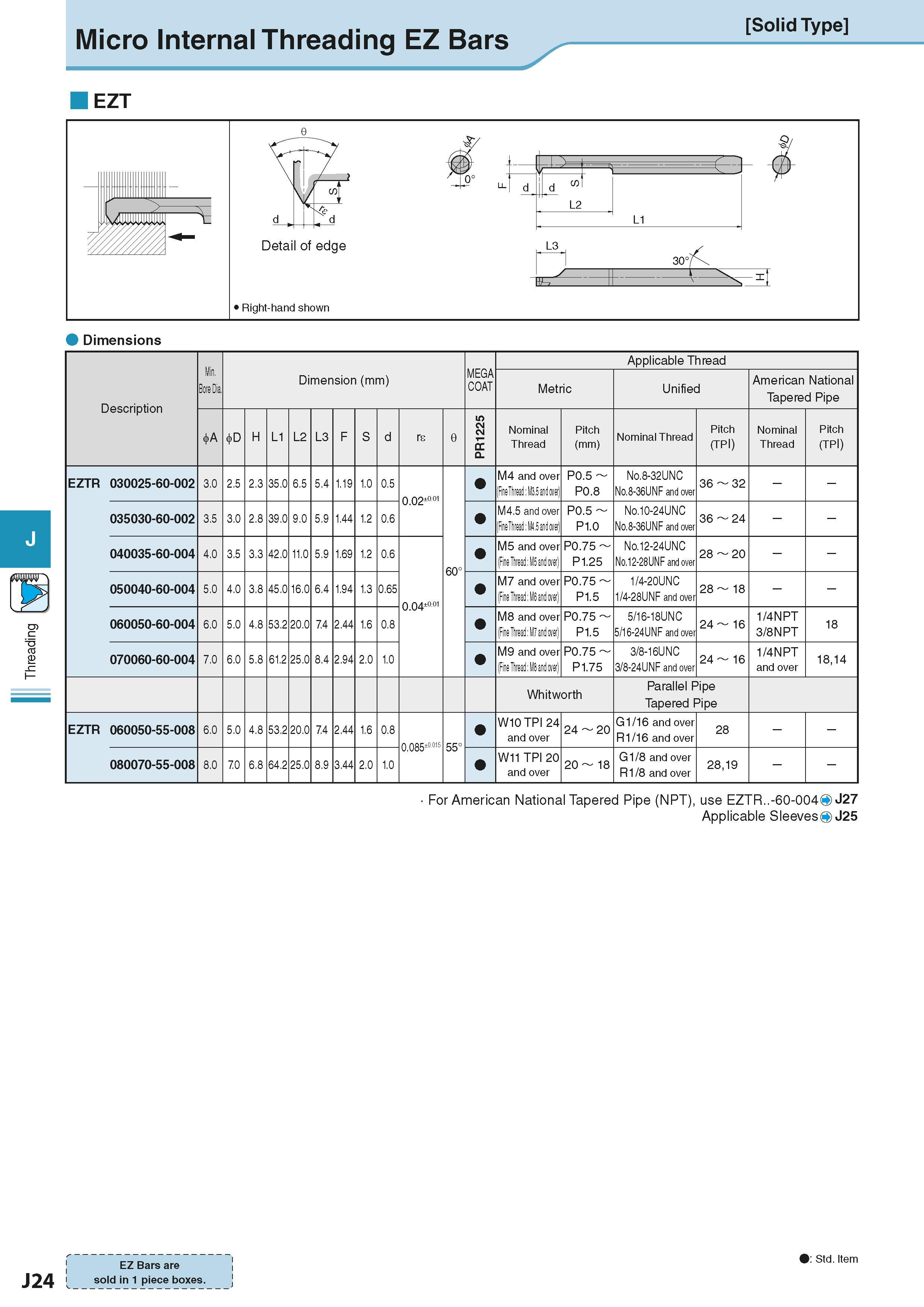 518 Threading Micro Internal Threading EZ Bars Solid Type EZT Dimensions Description Min Bore Dia Dimension (mm) Размеры инструмента указаны в мм MEG Каталог KYOCERA 2016 Металлорежущий станочный инструмент Сменные режущие пластины Токарные резцы Расточные державки Фрезы с СРП и твердосплавные Сборные сверла Стр. J24