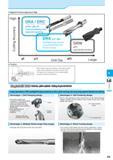 545 Корпусные сверла Kyocera MagicDrill с твердосплавными сменными пластинами области применения Преимущества японского металлорежущего инструмента Каталог KYOCERA 2016 Металлорежущий станочный инструмент Сменные режущие пластины Токарные резцы Расточные державки Фрезы с СРП и твердосплавные Сборные сверла Стр. K3