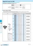560 MagicDrill Insert for DRC Description Identification System (Insert) Shows Drill D C OOOO M- t Category C:Self-Clamping Self-Centering Direct Coo Каталог KYOCERA 2016 Металлорежущий станочный инструмент Сменные режущие пластины Токарные резцы Расточные державки Фрезы с СРП и твердосплавные Сборные сверла Стр. K18