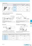 567 Applicable Inserts Insert Description Dimension (mm) Размеры инструмента указаны в мм W1 PVD Coated Carbide PR0315 Applicable Chamfering Holder C Каталог KYOCERA 2016 Металлорежущий станочный инструмент Сменные режущие пластины Токарные резцы Расточные державки Фрезы с СРП и твердосплавные Сборные сверла Стр. K25