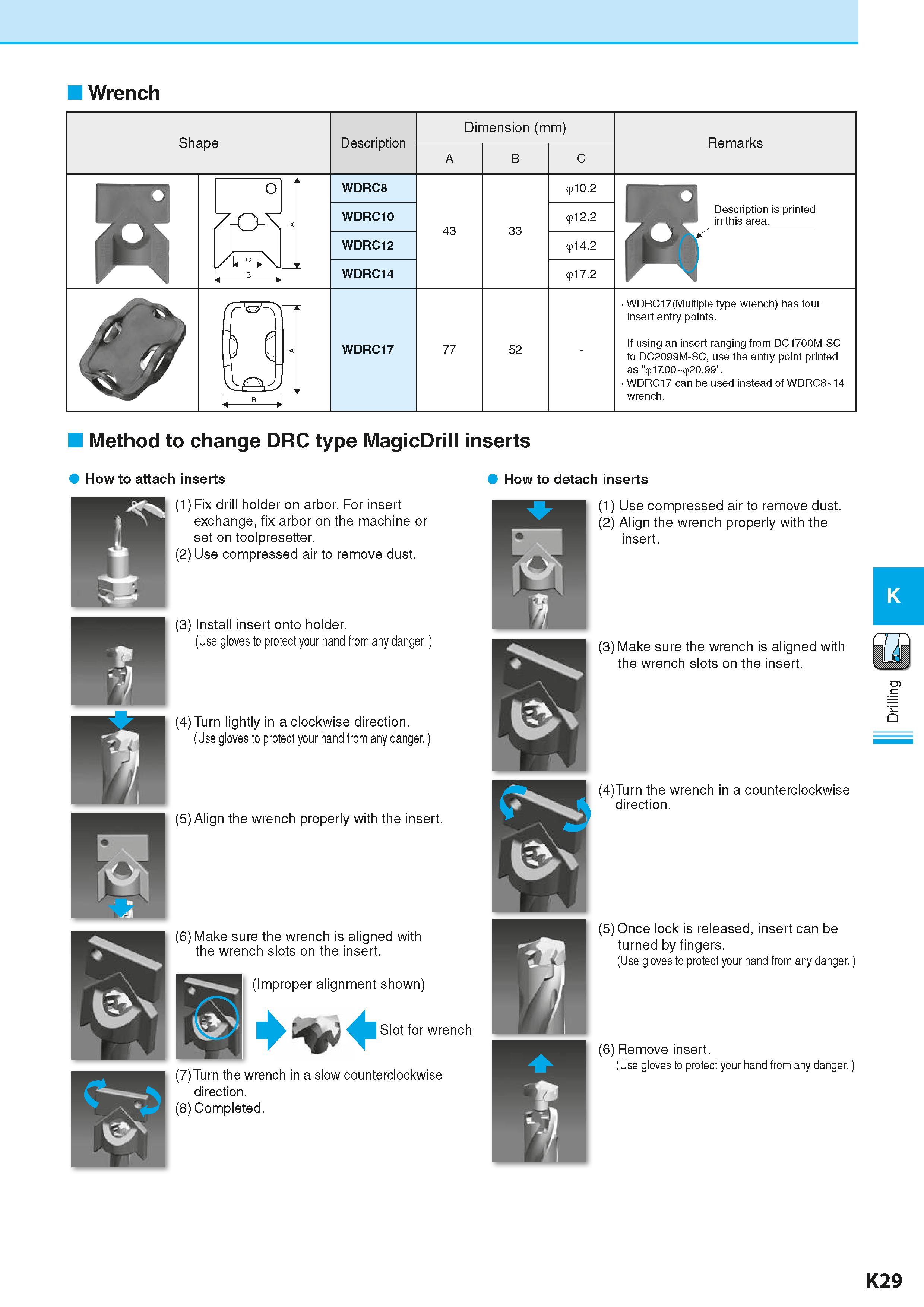 571 Wrench Shape Description Dimension (mm) Размеры инструмента указаны в мм B Remarks O 7rOX WDRC8 e10 2 WDRC10 43 33 e12 2 WDRC12 e14 2 WDRC14 e17 Каталог KYOCERA 2016 Металлорежущий станочный инструмент Сменные режущие пластины Токарные резцы Расточные державки Фрезы с СРП и твердосплавные Сборные сверла Стр. K29