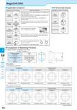 574 K DRA DRC DRX DRS DRZ DRW MagicDrill DRC Applicable workpiece Not Recommended workpieces Applications Shape of Workpiece Caution for machining Pl Каталог KYOCERA 2016 Металлорежущий станочный инструмент Сменные режущие пластины Токарные резцы Расточные державки Фрезы с СРП и твердосплавные Сборные сверла Стр. K32