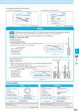 575 Comparison of Hole Dia (f=0 3mm/rev) 1) Comparison with indexable drill 2) Comparison with carbide solid drill Cutting Time (min) (Internal evalu Каталог KYOCERA 2016 Металлорежущий станочный инструмент Сменные режущие пластины Токарные резцы Расточные державки Фрезы с СРП и твердосплавные Сборные сверла Стр. K33