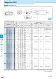 584 MagicDrill DRX Toolholder Dimensions K DRA DRC DRX DRS DRZ DRW Description td 55 No of Inserts Dimension (mm) Размеры инструмента указаны в мм Ma Каталог KYOCERA 2016 Металлорежущий станочный инструмент Сменные режущие пластины Токарные резцы Расточные державки Фрезы с СРП и твердосплавные Сборные сверла Стр. K42