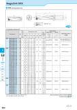 586 MagicDrill DRX DRX (Drilling Depth:4xD) Toolholder Dimensions K DRA DRC DRX DRS DRZ DRW Fine Micro Description Dimension (mm) Размеры инструмента Каталог KYOCERA 2016 Металлорежущий станочный инструмент Сменные режущие пластины Токарные резцы Расточные державки Фрезы с СРП и твердосплавные Сборные сверла Стр. K44