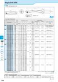 588 MagicDrill DRX DRX (Drilling Depth:5xD) Toolholder Dimensions DRA DRC DRX DRS DRZ DRW Fine Micro Description td 55 No of Inserts Dimension (mm) Р Каталог KYOCERA 2016 Металлорежущий станочный инструмент Сменные режущие пластины Токарные резцы Расточные державки Фрезы с СРП и твердосплавные Сборные сверла Стр. K46