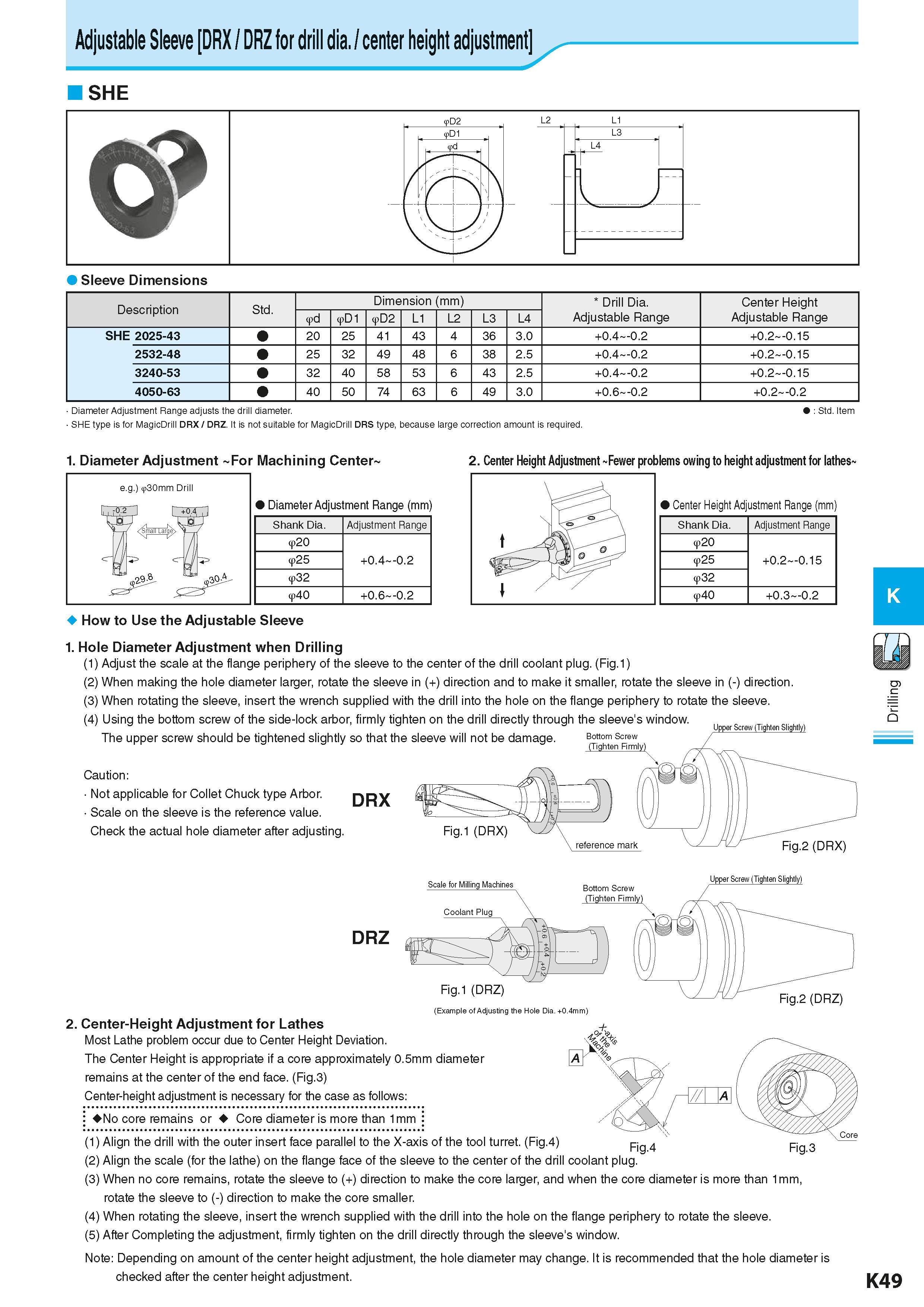 591 SHE Sleeve Dimensions Description Обозначение инструмента для заказа Std Dimension (mm) Размеры инструмента указаны в мм Drill Dia Adjustable Ran Каталог KYOCERA 2016 Металлорежущий станочный инструмент Сменные режущие пластины Токарные резцы Расточные державки Фрезы с СРП и твердосплавные Сборные сверла Стр. K49