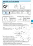 591 SHE Sleeve Dimensions Description Обозначение инструмента для заказа Std Dimension (mm) Размеры инструмента указаны в мм Drill Dia Adjustable Ran Каталог KYOCERA 2016 Металлорежущий станочный инструмент Сменные режущие пластины Токарные резцы Расточные державки Фрезы с СРП и твердосплавные Сборные сверла Стр. K49