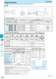 596 K DRA DRC DRX DRS DRZ DRW MagicDrill Mini 3 5xD Type DRS Toolholder Dimensions Description -6 55 No of Inserts Dimension (mm) Размеры инструмента Каталог KYOCERA 2016 Металлорежущий станочный инструмент Сменные режущие пластины Токарные резцы Расточные державки Фрезы с СРП и твердосплавные Сборные сверла Стр. K54