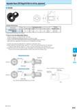 597 Adjustable Sleeve DRS MagicDrill Mini for drill dia adjustment SHEM Sleeve Dimensions Description Обозначение инструмента для заказа Std Dimensio Каталог KYOCERA 2016 Металлорежущий станочный инструмент Сменные режущие пластины Токарные резцы Расточные державки Фрезы с СРП и твердосплавные Сборные сверла Стр. K55