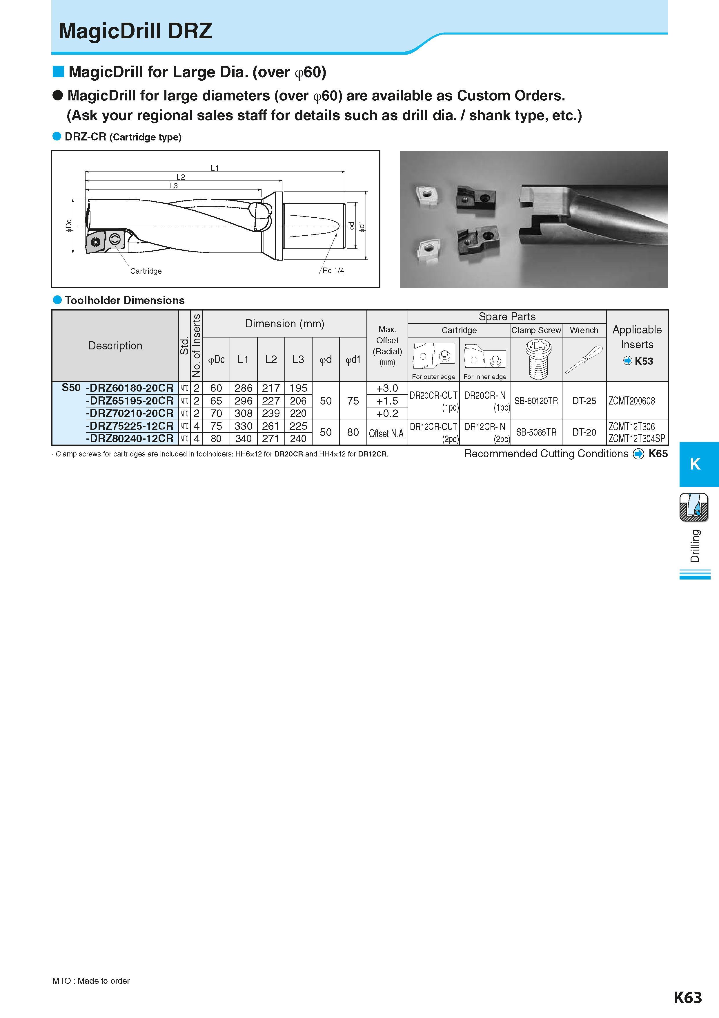 605 MagicDrill DRZ MagicDrill for Large Dia (over 96O) MagicDrill for large diameters (over 96O) are available as Custom Orders (Ask your regional sa Каталог KYOCERA 2016 Металлорежущий станочный инструмент Сменные режущие пластины Токарные резцы Расточные державки Фрезы с СРП и твердосплавные Сборные сверла Стр. K63