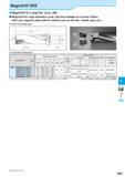 605 MagicDrill DRZ MagicDrill for Large Dia (over 96O) MagicDrill for large diameters (over 96O) are available as Custom Orders (Ask your regional sa Каталог KYOCERA 2016 Металлорежущий станочный инструмент Сменные режущие пластины Токарные резцы Расточные державки Фрезы с СРП и твердосплавные Сборные сверла Стр. K63