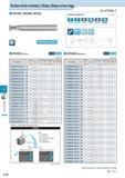 624 Концевые фрезы Kyocera 2FESS / 2FESM / 2FESL из монолитного твердого сплава с защитным износостойким покрытием MEGACOAT Общий вид Основные размеры Каталог KYOCERA 2016 Металлорежущий станочный инструмент Сменные режущие пластины Токарные резцы Расточные державки Фрезы с СРП и твердосплавные Сборные сверла Стр. L10