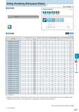 631 Slotting, Shouldering, Multi-purpose (Radius) 4PGRM Workpiece Materials Группы обрабатываемых материалов по ISO train r H 1 h: 55HRCJ No of Flute Каталог KYOCERA 2016 Металлорежущий станочный инструмент Сменные режущие пластины Токарные резцы Расточные державки Фрезы с СРП и твердосплавные Сборные сверла Стр. L17