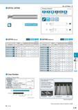 633 3ZFKS, 3ZFKM MEGACOAT is applied No of Flutes 3 Workpiece Materials Группы обрабатываемых материалов по ISO ftaiaifef 1st Choice Stainless Titani Каталог KYOCERA 2016 Металлорежущий станочный инструмент Сменные режущие пластины Токарные резцы Расточные державки Фрезы с СРП и твердосплавные Сборные сверла Стр. L19