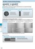642 Solid End Mill High efficiency, High feed rate finishing, Shouldering High efficiency machining and superior surface finish due to new special fl Каталог KYOCERA 2016 Металлорежущий станочный инструмент Сменные режущие пластины Токарные резцы Расточные державки Фрезы с СРП и твердосплавные Сборные сверла Стр. L28
