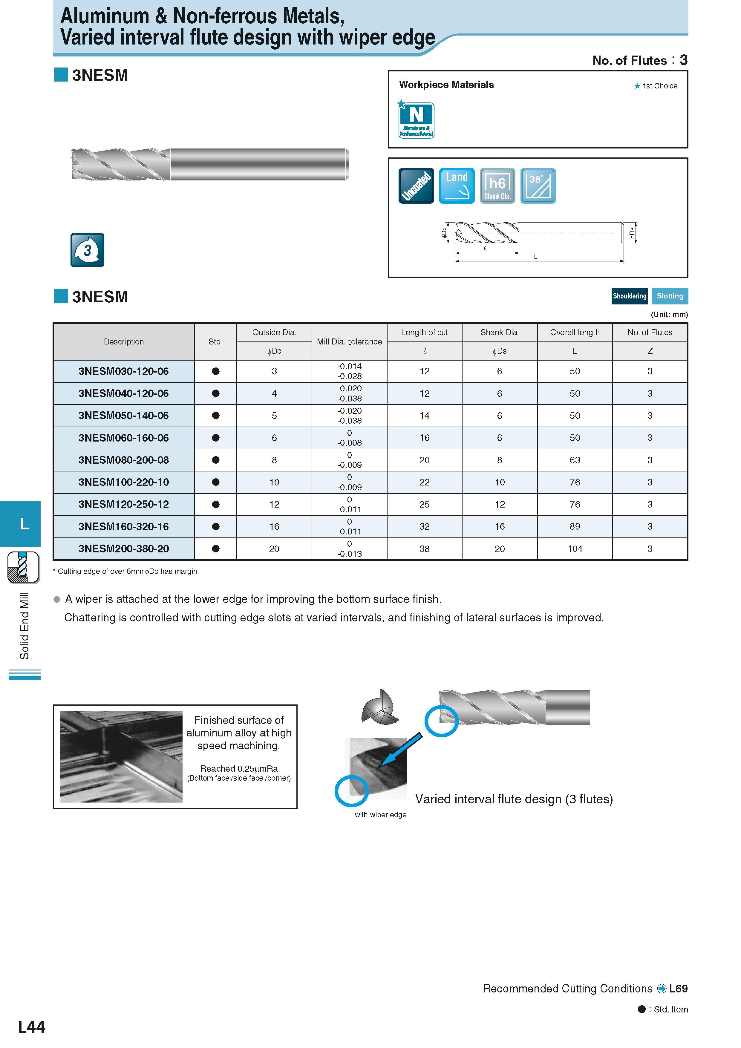 658 Solid End Mill Aluminum & Non-ferrous Metals, Varied interval flute design with wiper edge 3NESM V m 3NESM No of Flutes 3 Workpiece Materials Гру Каталог KYOCERA 2016 Металлорежущий станочный инструмент Сменные режущие пластины Токарные резцы Расточные державки Фрезы с СРП и твердосплавные Сборные сверла Стр. L44