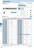 664 Solid End Mill L50 Counterboring 2ZDK (Short type) 2ZDK (Short type) Workpiece Materials Группы обрабатываемых материалов по ISO a n 01 m T MEGAC Каталог KYOCERA 2016 Металлорежущий станочный инструмент Сменные режущие пластины Токарные резцы Расточные державки Фрезы с СРП и твердосплавные Сборные сверла Стр. L50