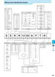 695 Milling Inserts Identification System Symbol Shape H Hexagon O Octagon P Pentagon S Square T Triangle C 80° Rhombic D 55° Rhombic E 75° Rhombic F Каталог KYOCERA 2016 Металлорежущий станочный инструмент Сменные режущие пластины Токарные резцы Расточные державки Фрезы с СРП и твердосплавные Сборные сверла Стр. M9