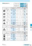 711 Milling Inserts (pcd) Classification of usage Roughing / 1st Choice Roughing / 2nd Choice Finishing / 1st Choice Finishing / 2nd Choice Carbon St Каталог KYOCERA 2016 Металлорежущий станочный инструмент Сменные режущие пластины Токарные резцы Расточные державки Фрезы с СРП и твердосплавные Сборные сверла Стр. M25