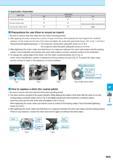 715 Applicable chipbreaker Cutter Type Chipbreaker GM SM (GL) GH Coarse pitch (with shim) Fine pitch (without shim) (Feed rate is recommended under f Каталог KYOCERA 2016 Металлорежущий станочный инструмент Сменные режущие пластины Токарные резцы Расточные державки Фрезы с СРП и твердосплавные Сборные сверла Стр. M29