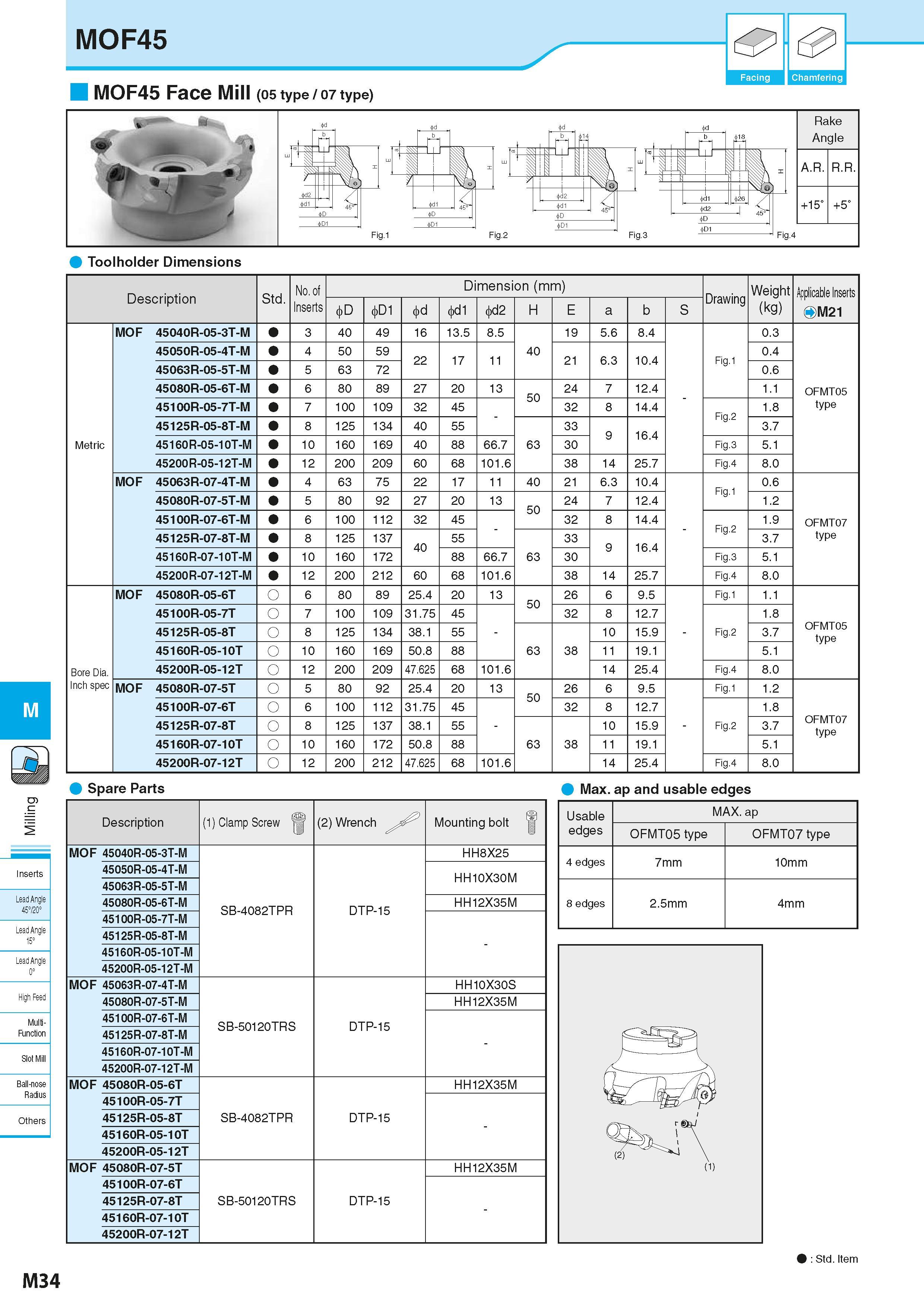 720 M Inserts Lead Angle 45720° Lead Angle 15° Lead Angle 0° High Feec Multi- Function Slot Mill Ball-nose Radius MOF45 MOF45 Face Mill (05 type / 07 Каталог KYOCERA 2016 Металлорежущий станочный инструмент Сменные режущие пластины Токарные резцы Расточные державки Фрезы с СРП и твердосплавные Сборные сверла Стр. M34