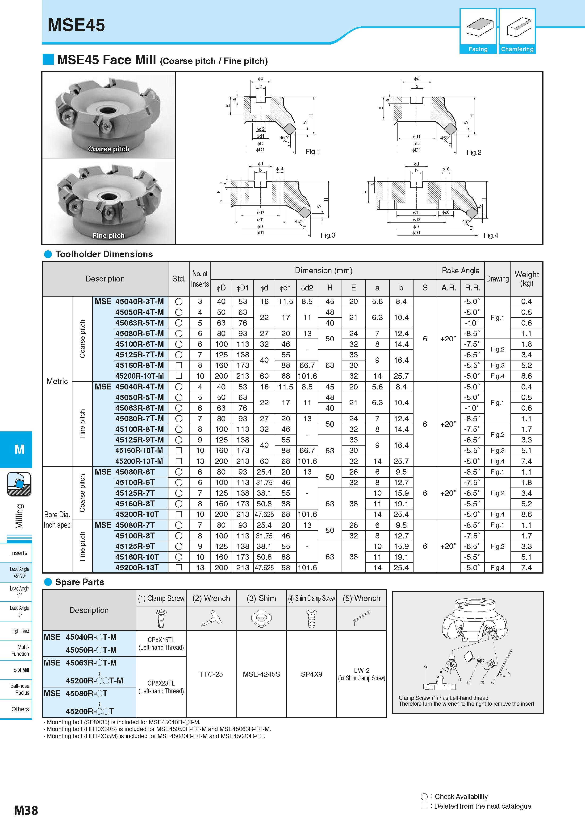 724 MSE45 Facing Chamfering MSE45 Face Mill (Coarse pitch / Fine pitch) Toolholder Dimensions Metric CC O G ascription Std No of Dimension (mm) Разме Каталог KYOCERA 2016 Металлорежущий станочный инструмент Сменные режущие пластины Токарные резцы Расточные державки Фрезы с СРП и твердосплавные Сборные сверла Стр. M38