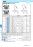 724 MSE45 Facing Chamfering MSE45 Face Mill (Coarse pitch / Fine pitch) Toolholder Dimensions Metric CC O G ascription Std No of Dimension (mm) Разме Каталог KYOCERA 2016 Металлорежущий станочный инструмент Сменные режущие пластины Токарные резцы Расточные державки Фрезы с СРП и твердосплавные Сборные сверла Стр. M38