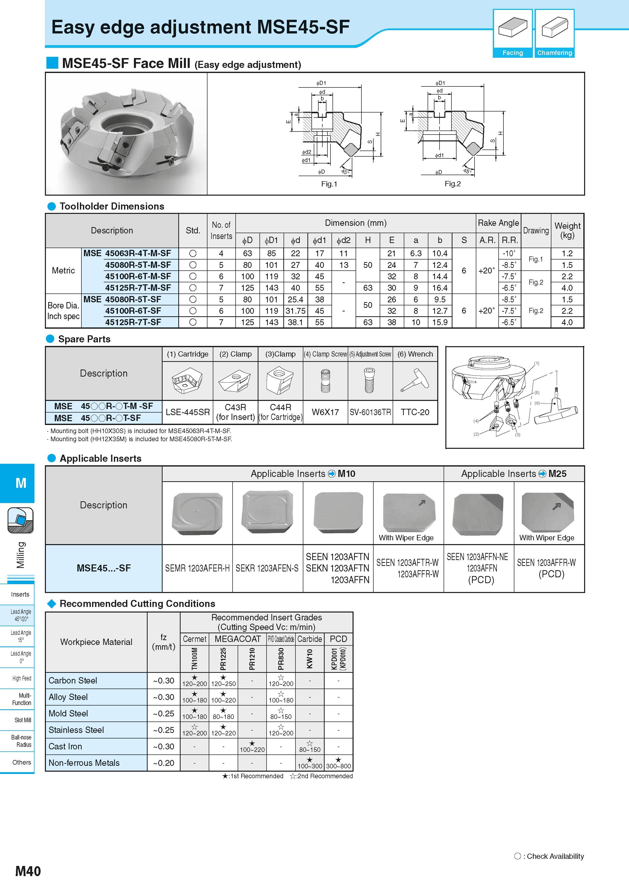 726 Easy edge adjustment MSE45-SF MSE45-SF Face Mill (Easy edge adjustment) 0 Facing Chamfering D1 h d A -“-H i 'C I d2 di D Fig 1 0D1 n 0d1 6D JSo F Каталог KYOCERA 2016 Металлорежущий станочный инструмент Сменные режущие пластины Токарные резцы Расточные державки Фрезы с СРП и твердосплавные Сборные сверла Стр. M40