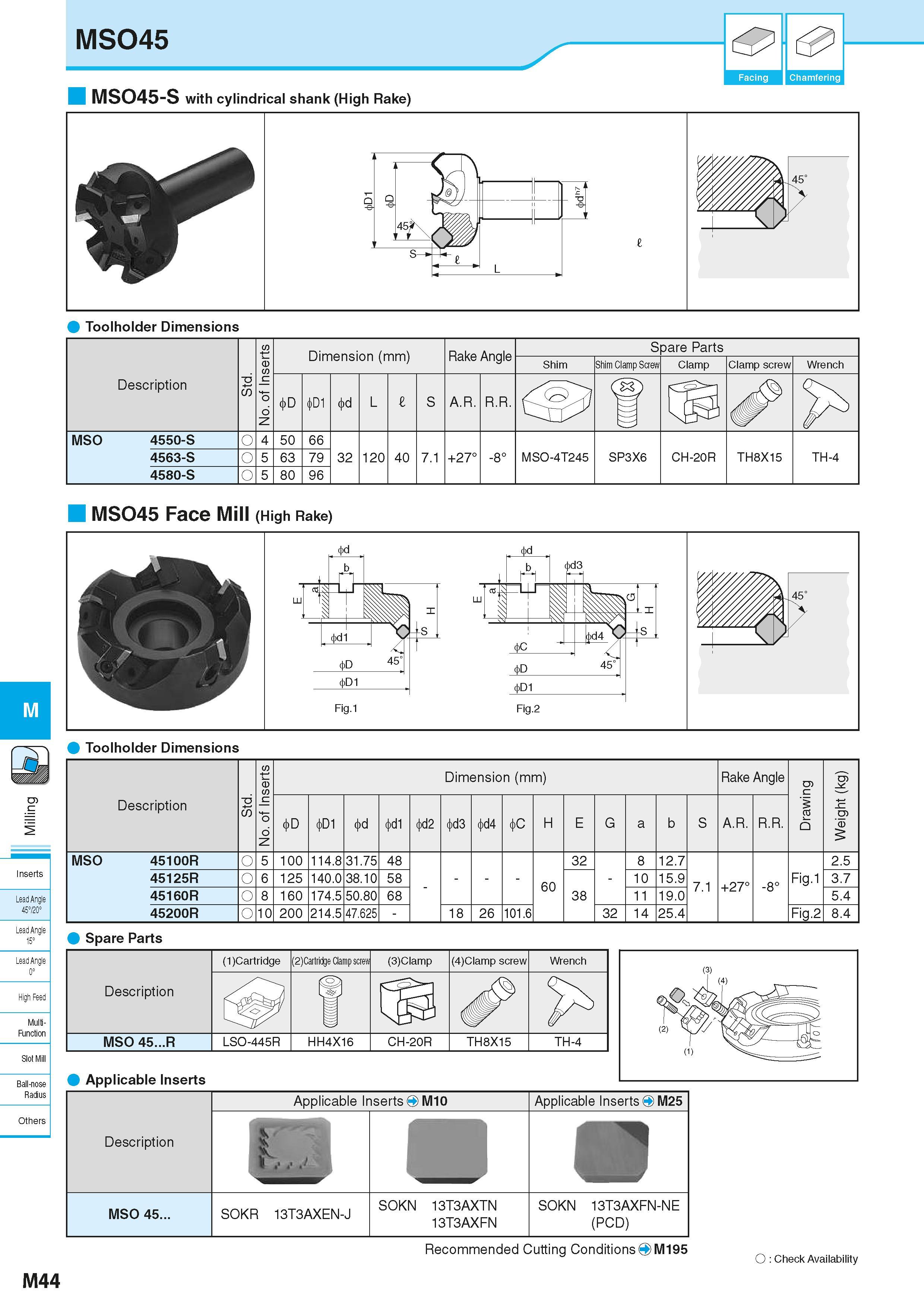 730 M Inserts Lead Angle 45720° Lead Angle 15° Lead Angle 0° High Feec Multi- Function Slot Mill Ball-nose Radius MSO45 MSO45-S with cylindrical shan Каталог KYOCERA 2016 Металлорежущий станочный инструмент Сменные режущие пластины Токарные резцы Расточные державки Фрезы с СРП и твердосплавные Сборные сверла Стр. M44