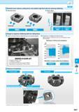 733 Notched insert reduces cutting force, and enables high feed rates by reducing chattering Notched Insert Notched Notch effect The effects of the n Каталог KYOCERA 2016 Металлорежущий станочный инструмент Сменные режущие пластины Токарные резцы Расточные державки Фрезы с СРП и твердосплавные Сборные сверла Стр. M47