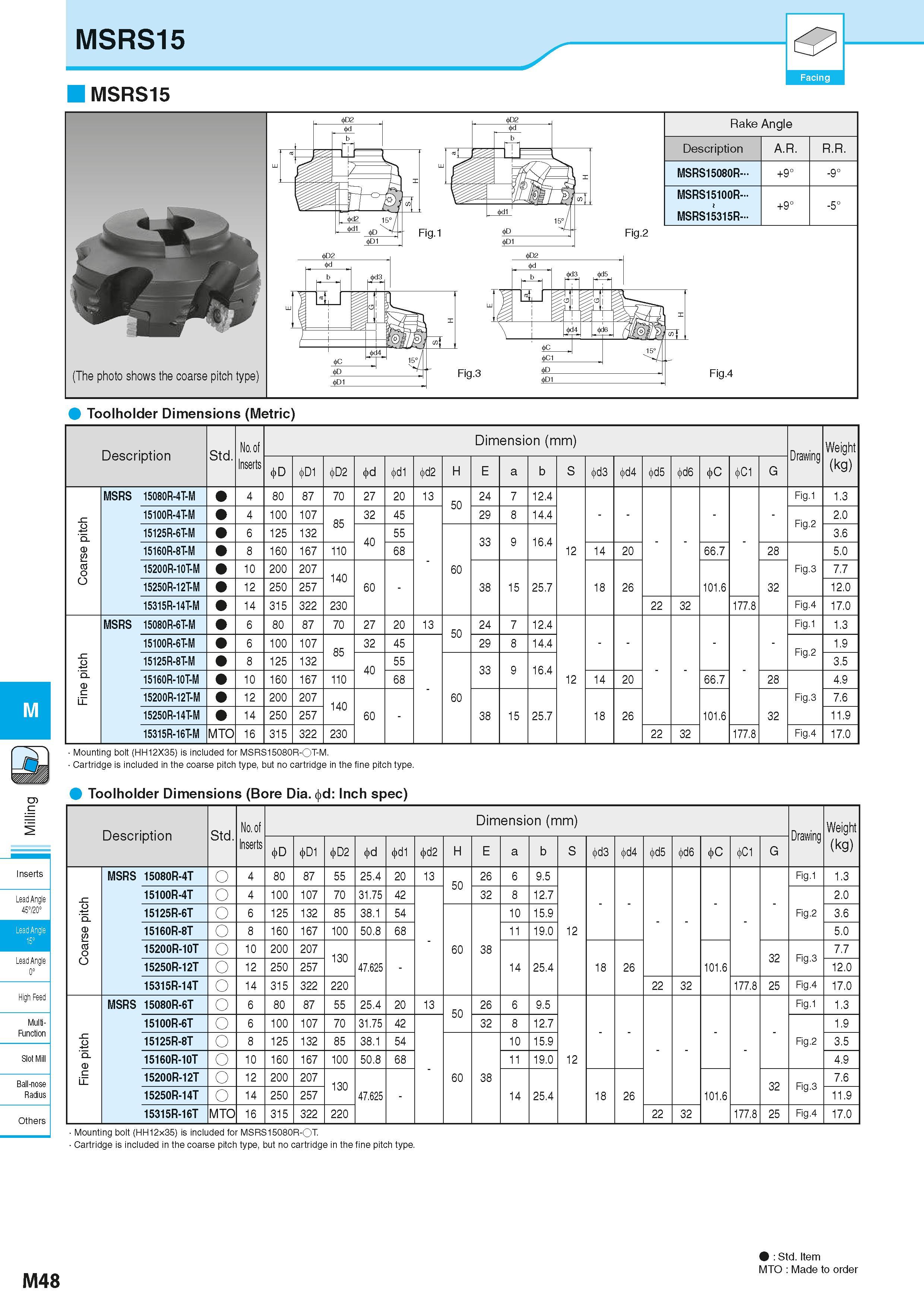 734 M Inserts Lead Angle 45720° Lead Angle 15° Lead Angle 0° High Feec Multi- Function Slot Mill Ball-nose Radius MSRS15 MSRS15 & Facing (The photo s Каталог KYOCERA 2016 Металлорежущий станочный инструмент Сменные режущие пластины Токарные резцы Расточные державки Фрезы с СРП и твердосплавные Сборные сверла Стр. M48