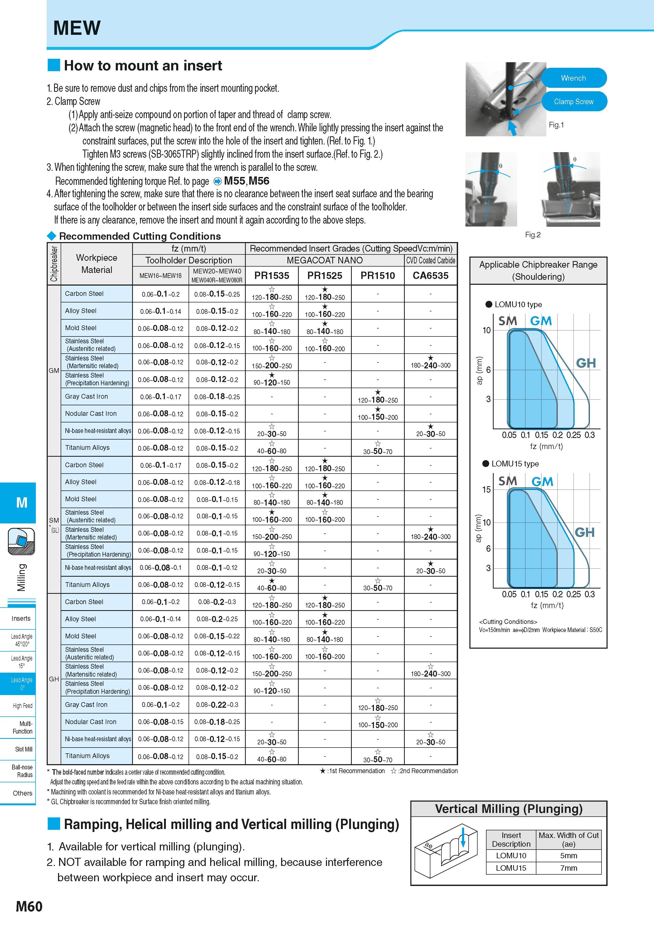 746 MEW Lead Angle 45720° Lead Angle 15° High Feec Multi- Function Ball-nose Radius How to mount an insert 1 Be sure to remove dust and chips from th Каталог KYOCERA 2016 Металлорежущий станочный инструмент Сменные режущие пластины Токарные резцы Расточные державки Фрезы с СРП и твердосплавные Сборные сверла Стр. M60